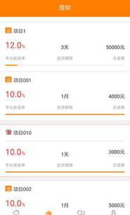 企商貸怎么樣？浙江企商資產(chǎn)管理產(chǎn)品與金融服務(wù)深度解析